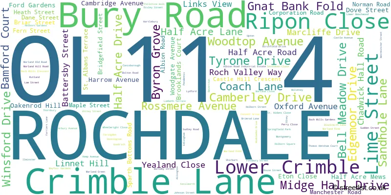 A word cloud for the OL11 4 postcode